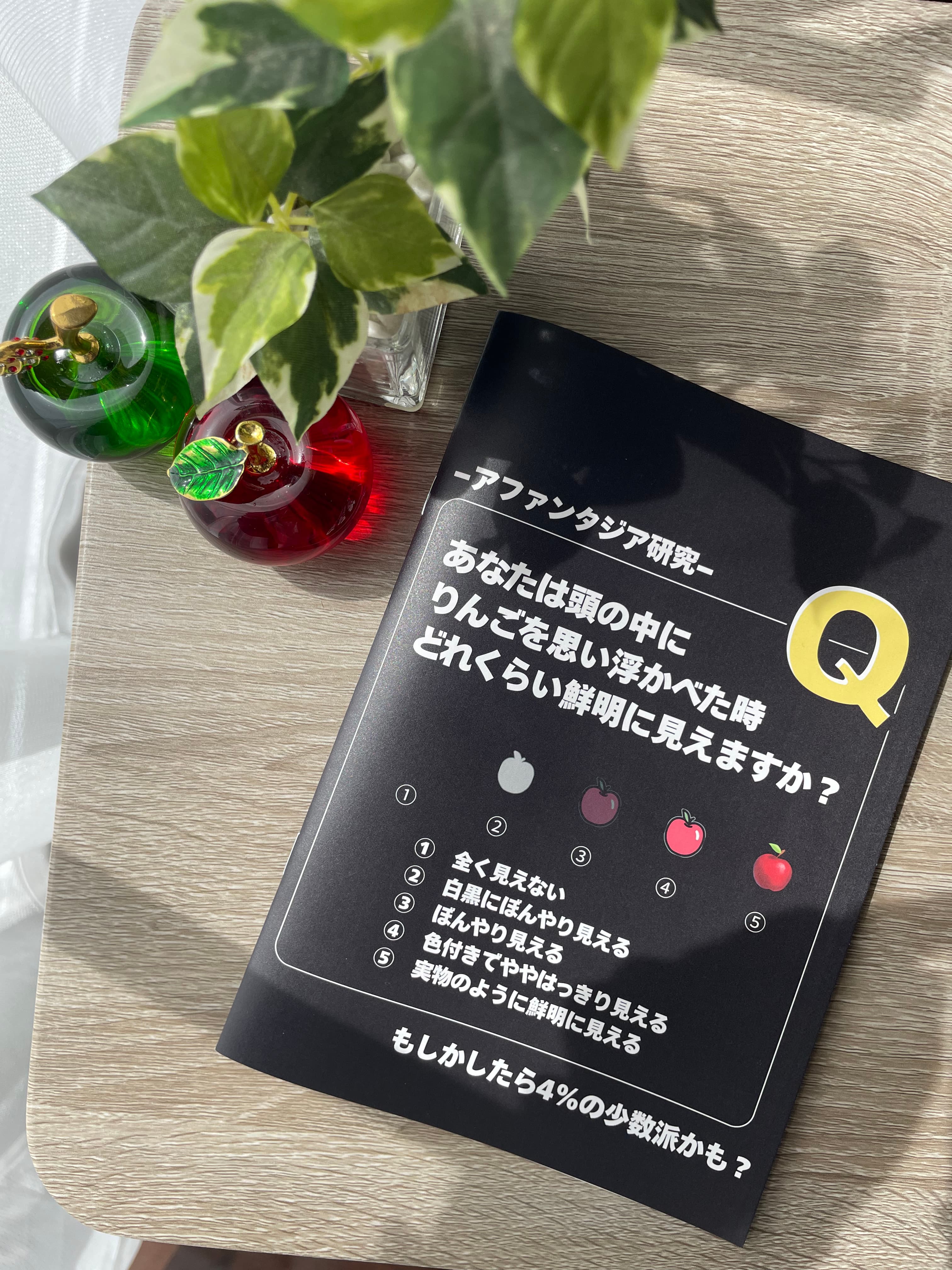 aoi
